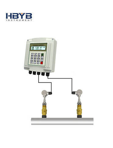 HBEUF - falra szerelhető ultrahangos áramlásmérő